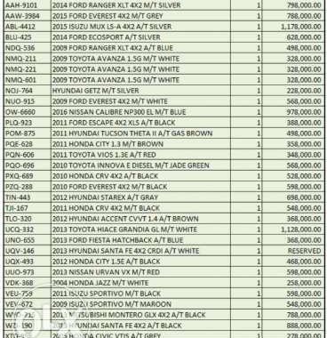 Quality Used Cars Montero Fortuner Gl Grandia Everest