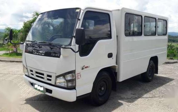 Isuzu truck vs fuso canter L300 elf nhr nkr npr h100 k2700 hiace urvan