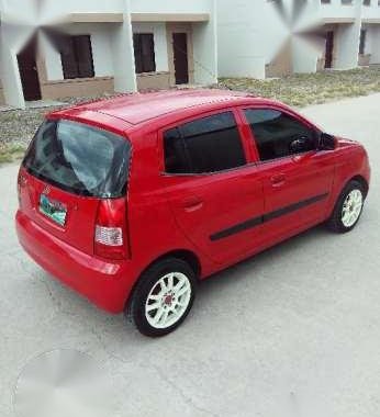 kia picanto 2004