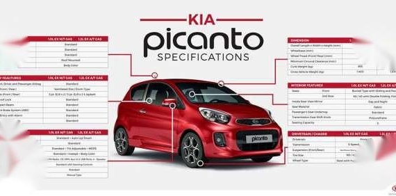 2017 Kia Picanto EX 25K AUTOMATIC ALL IN