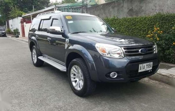 Fresh 2015 Ford Everest MT Blue For Sale