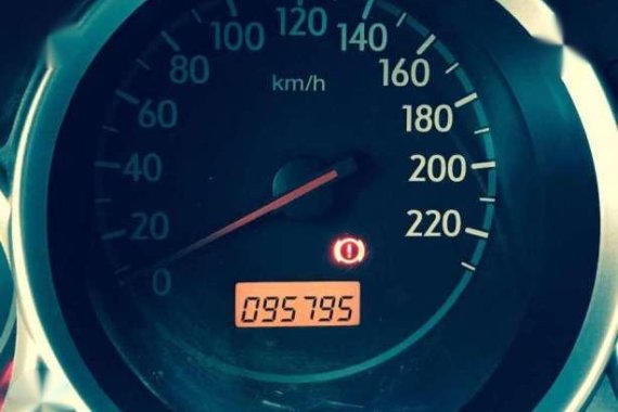 For sale 2005 Honda City i-DSI