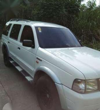 Ford Everest 04 model manual transmission. Diesel engine.