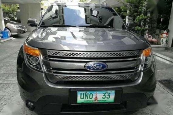 2013 ford explorer Limited 4wd.