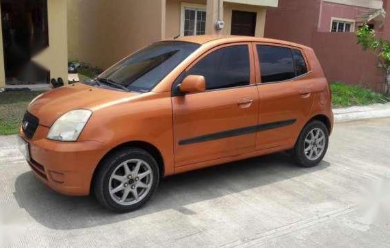 Kia picanto manual