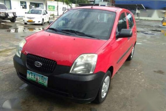 Excellent Condition Kia Picanto 2006 For Sale