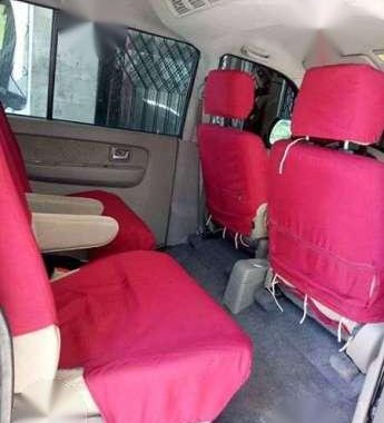 Suzuki Apv top of the line 2015