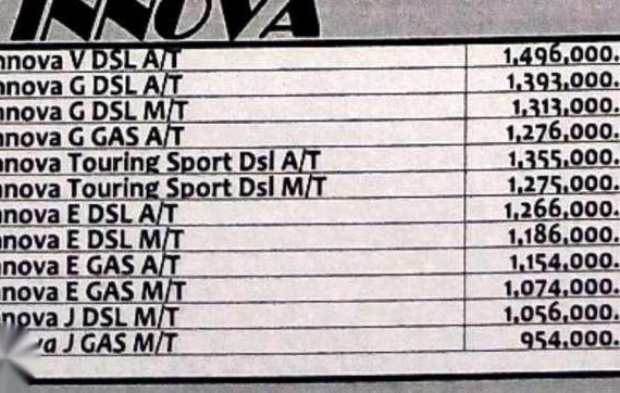 Toyota Innova 2.8 Diesel J E Touring G V MT AT for sale 
