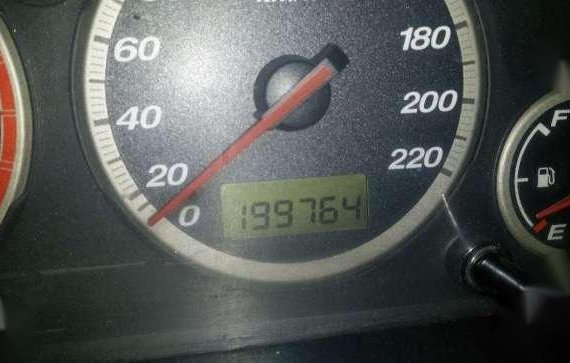 Honda Crv 2003 model 2nd gen WELL KEPT FOR SALE