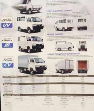 2017 Suzuki Super Carry Utility Van new for sale