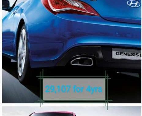 Hyundai Genesis Coupe 2015 for sale
