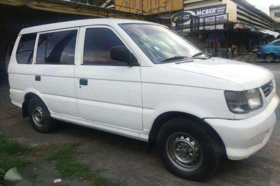 1998 Mitsubishi Adventure Diesel Manual For Sale 