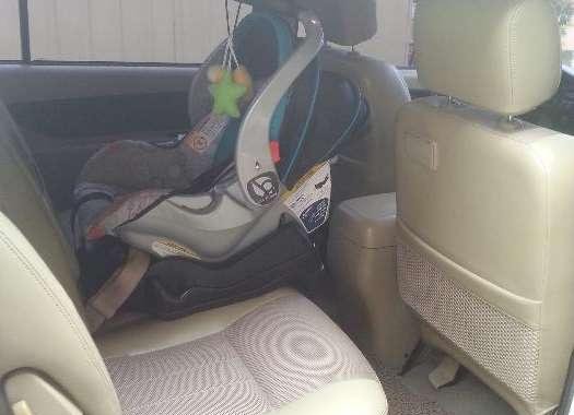 2009 Isuzu Crosswind XUV MT White For Sale 