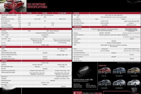 All New Kia Sportage 2.0L 4x2 Diesel 2018 for sale