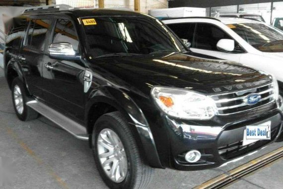 2015 Ford Everest Diesel AT Limited