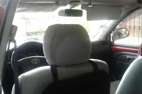 Toyota Avanza J WTI Wagon Model 2008