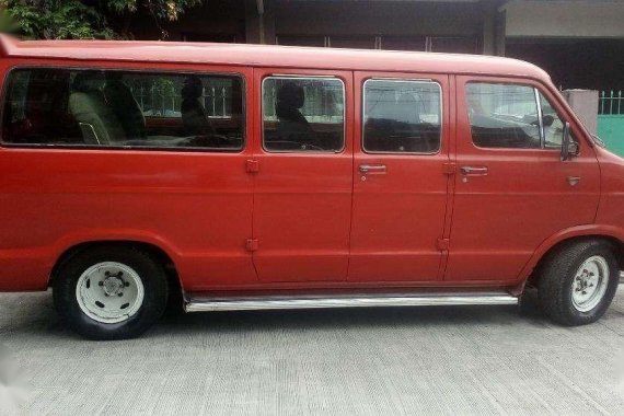 Dodge Ram Van 1981 for sale 