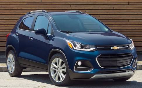 100% Sure Autoloan Approval Chevrolet Trax 2018