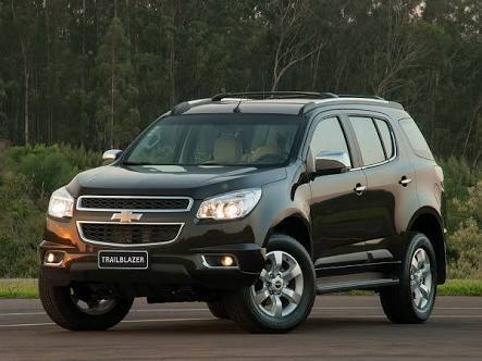 100% Sure Autoloan Approval Chevrolet Trailblazer 2018