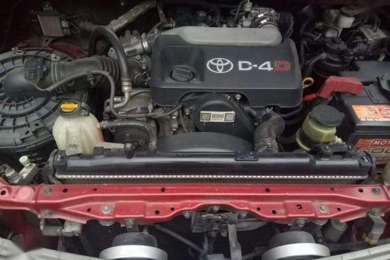 TOYOTA Innova 2013 FOR SALE