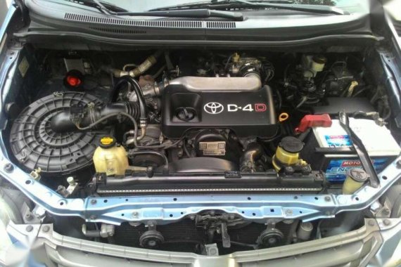 2013 Toyota Innova E diesel manual