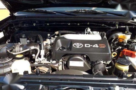 Toyota Fortuner 2012 for sale 