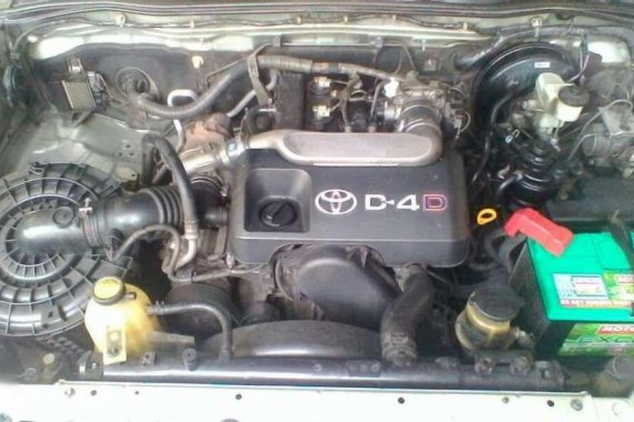2006 Toyota Fortuner d4d FOR SALE