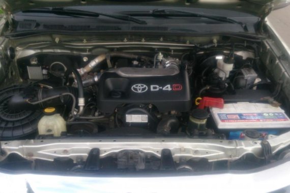 Almost brand new Toyota Fortuner Diesel 2012