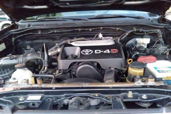 2006 Toyota Fortuner G 4x2 (2007 Acquired) Diesel