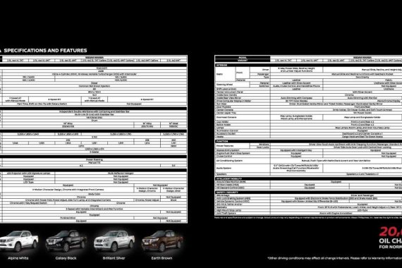 NISSAN NAVARA 2018 FOR SALE