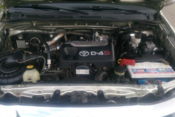 2012 Toyota Fortuner for sale in La Trinidad