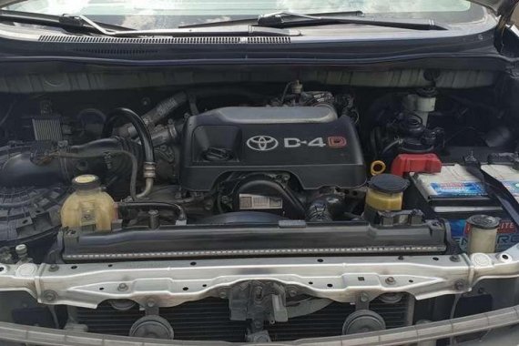 2013 Toyota Innova diesel fully loaded