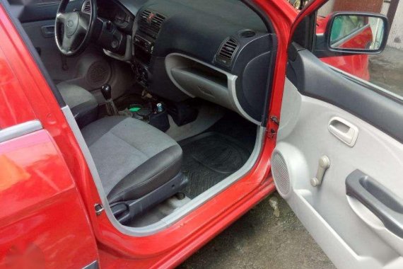 Kia Picanto 2004 for sale 