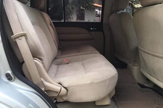 2008 Ford Everest for sale