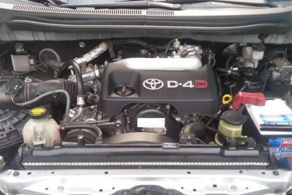 2014 Toyota Innova e Diesel Automatic