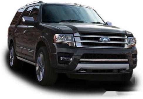 Brand new Ford Expedition Limited Max 2018 for sale