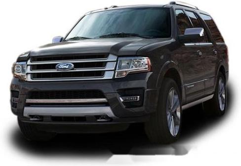 Ford Expedition Limited Max 2018 for sale