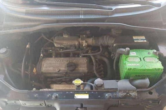 For sale Hyundai Getz 2014 Manual Gas