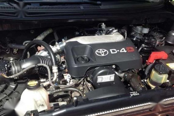 2015 Toyota Innova E FOR SALE