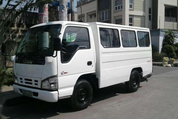 Well-kept Isuzu nhr for sale