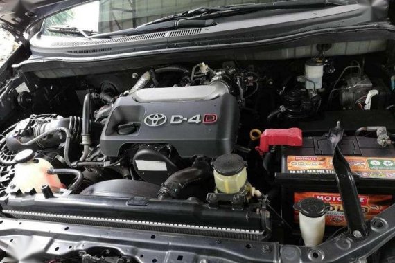 2015 Toyota Innova G Diesel Automatic FOR SALE