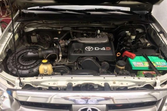 Toyota Fortuner Automatic transmission D4D 2.5 turbo diesel