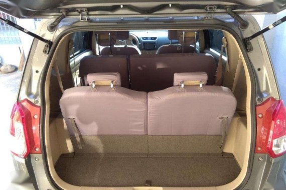 Suzuki Ertiga 2018 for sale 