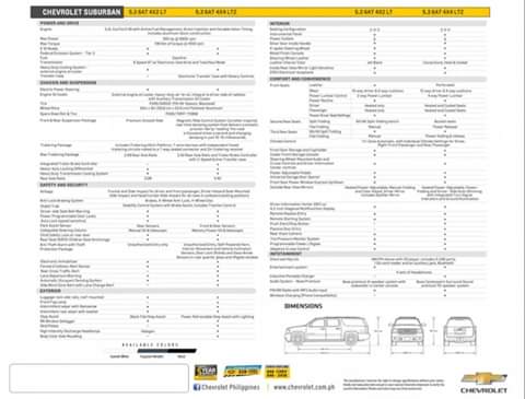 New Chevrolet Suburban 2019 for sale