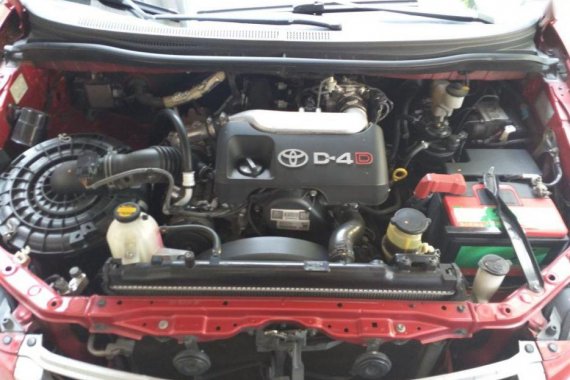 Toyota Innova 2015 E for sale