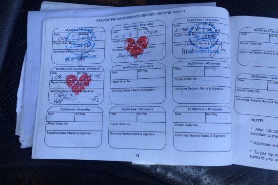 2009 Hyundai Santa Fe v6 for sale