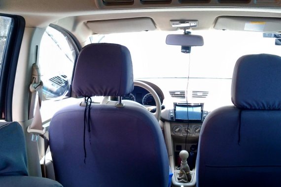 Suzuki Ertiga 2017 for sale