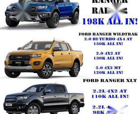 Ford Ranger 2019 Automatic Diesel for sale in Taguig