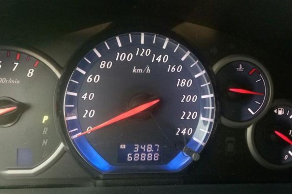 Selling Mitsubishi Grandis Van for sale in Bacoor