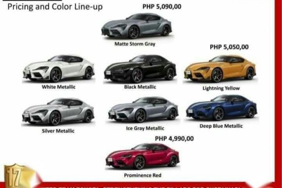 Sell Brand New 2019 Toyota Alphard in Manila